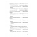 NOTES 